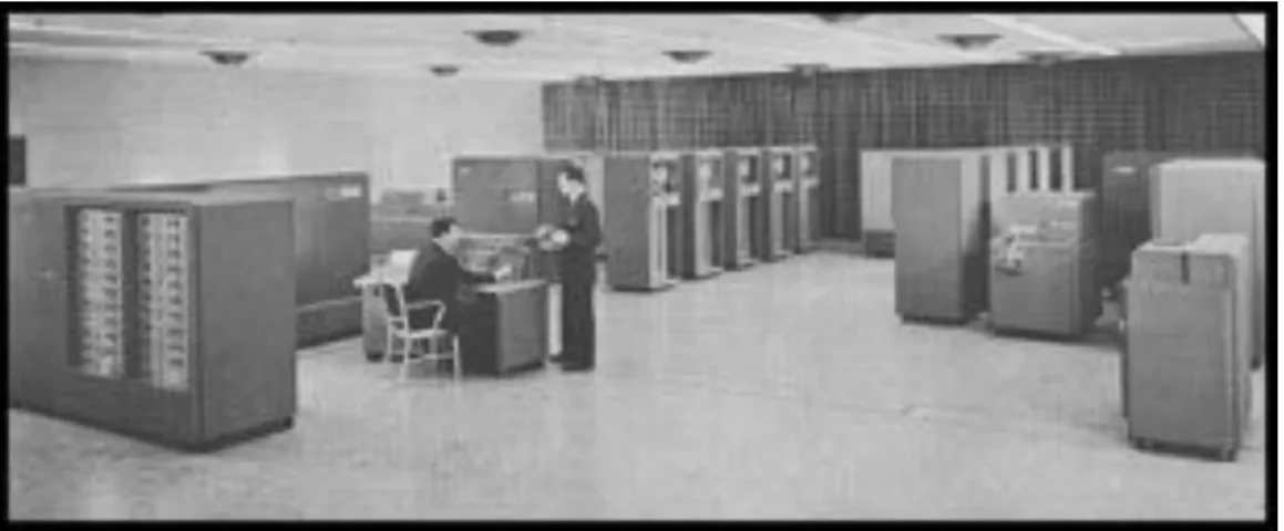 Figure 1.1: IBM computer in 1955, capable of performing 3750 operations per second. Total memory of approximately 10 kbytes.
