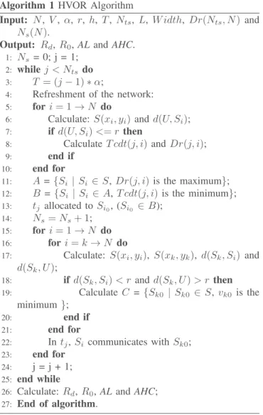 TABLE III S IMULATION P ARAMETERS