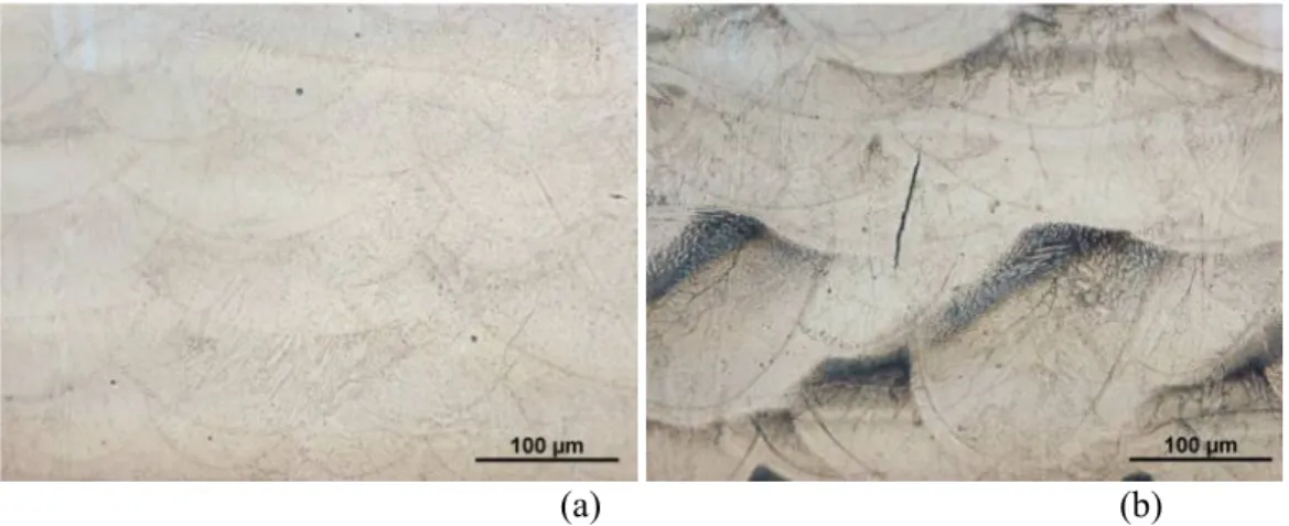 Figure 9: Optical micrographs of ground and polished surfaces of IN-738 LC (a) 270  W, 1084 mm/s and 0.09 mm; (b) 345 W, 850 mm/s and 0.11 mm and (c) 295 W, 2250  mm/s and 0.11 mm SLM processing parameters