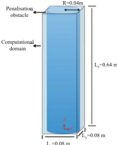 Fig. 1. Normal restitution coefficient of collisions with respect to collisional Stokes  number St  coll  =  29 Ru collµ f   : influence of the spatial resolution