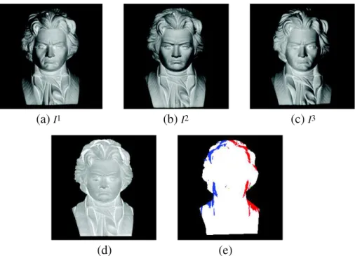 Fig. 13. (a–b–c) Three photographs of a plaster bust of Beethoven. (d) Albedo estimated using the PS3 technique, which is biased in the shadow areas