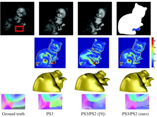 Fig. 16. First row: three images of a Lambertian object, and the Y 3 / Y 2,3 2 partition