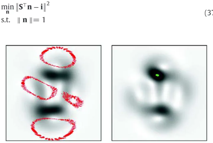 Fig. 5. Two same images as in Fig. 4, quantized using 256 levels (8 bits). While this is not the case of Y G (right), Y R becomes fragmented (left).