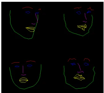 Figure 2.2 – Résultat du GAN de position. À gauche les images du dataset, à droite les images générées par le GAN.