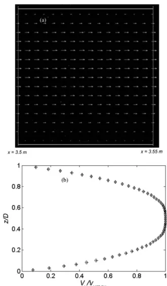 Table 2. Flow Parameters
