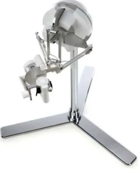 Figure 3.15 – Sigma7 : 7ddl.