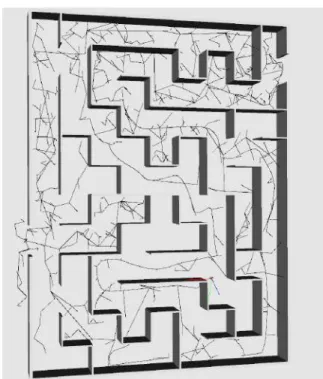 Figure 3.23 – Solution labyrinthe avec algorithme interactif.