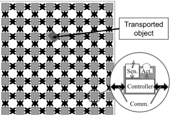 Fig. 3 a Design scheme of a smart block and b prototype of a manu- manu-factured smart block