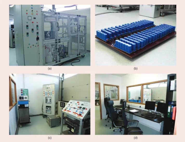 Figure 14.  Photos of the test bench elements: (a) the fuel cell test bench; (b) the ultracapacitors; (c) the electrical prototypes; (d) and the moni- moni-toring room