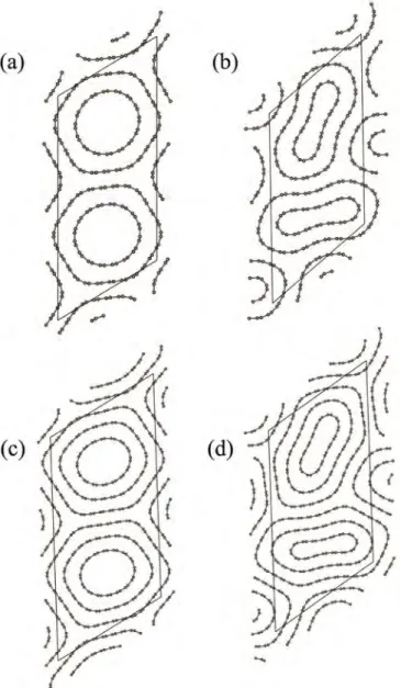 Fig. 5a shows the evolution of the G-band as a function of pressure. In general, we observe that the peaks broaden and their intensity decrease with increasing pressure
