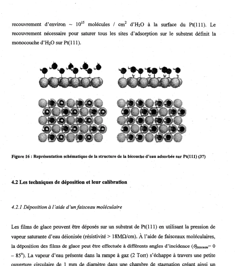 Figure 16 : Representation schgmatique de la structure de la bicouche d'eau adsorbee sur Pt(lll) (37) 