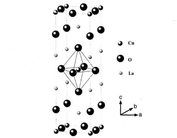 Fig. 1.1 - La structure cristalline tetragonale du cuprate non dope La 2 Cu04. Figure tiree  de [i !]