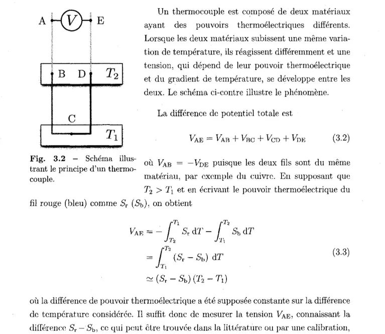 Fig. 3.2 - Schema illus-   Q h =   _ y D E  p u i s q u e  l e s  d e u x fils  s o n t  d u  m e m e 
