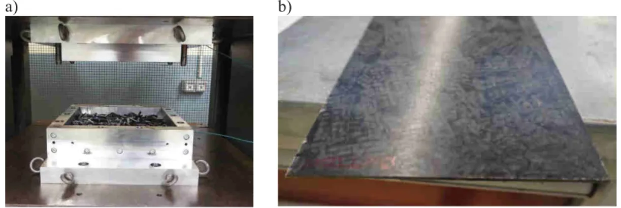 Figure 2. a) Moule de thermos-compression, b) panneau composite recycle à partir des grains rectangulaires