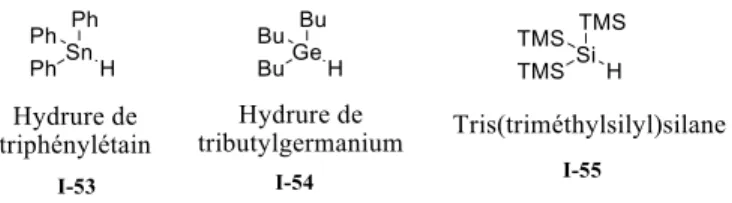 Figure I.04. D’autres exemples de source d’hydrogène 