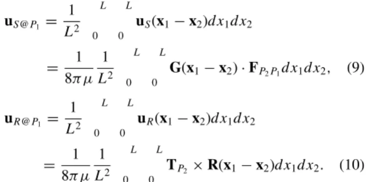 Figure 8 reveals that Eqs. (11) and (12) allow predicting particle angular and translational motion in agreement with numerical simulations