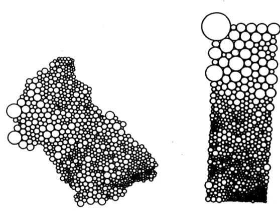 Figure 5 : Un empilement d'une région dans C et son rectangle euclidien empilé associé  15 