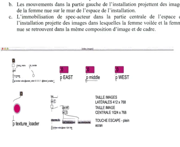 Figure C.2  :Sous-patch en  Max_Msp/Jitter de projection en  images  À  partir du centre de l'installation : 