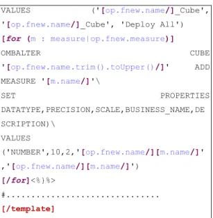 Figure 10: Extract from the Acceleo template for the  generation of OMB script (Cont.)