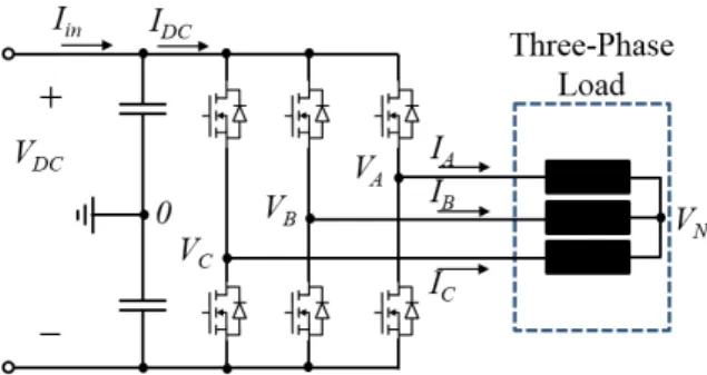 Fig. 2: Developed test board used for switching energy  measurements  specifically  designed  for  the  CAS100H12AM1 modules