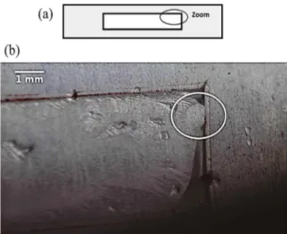 Fig. 6. Characteristic curve of the test: sample (thickness 1.6 mm with DGEBA/DETA) and substrate (aluminum 2024).