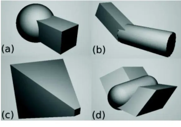 Figure 10.  The  shapes  to  select:  (a)  the  Sculpture, (b) the ‘L’, (c) the Pyramid and (d)  the Welding