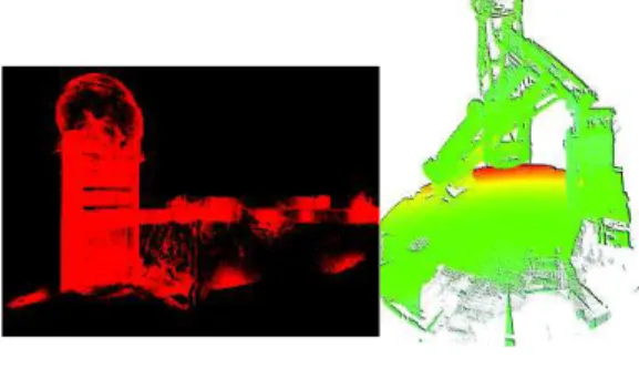 Figure 15.  The point cloud obtained through a  3D scan of the outside of the TBL (left) and  of  the  inside  of  the  tower  in  which  the  Telescope Bernard Lyot is installed (right)