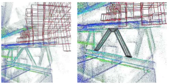 Figure 16.  Automatic  selection  of  the  area  containing a low density set of points in the  3D  point  clouds  of  the  telescope  (left)  and  Worm Selector based selection of an arch of  the  V-shaped  armature  supporting  the  telescope (right)