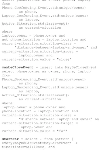 Figure 5 shows the three security rules of our example in ALFA. It is worth to notice that this policy in ALFA is close to the original ISSP stated in section II-B, which limits the errors when translating a high level security policy into a target securit