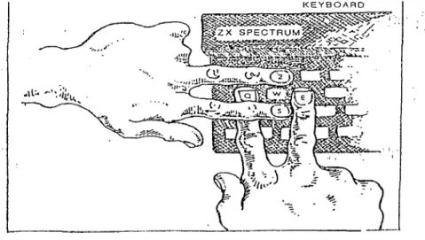 Figure  7. Position des mains sur un clavier d’ordinateur dans la version Save the Whale de Porter 1986.