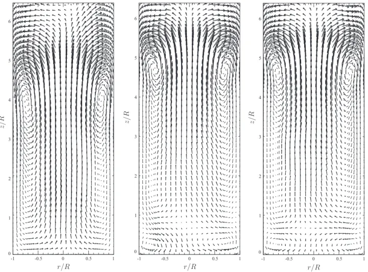 Fig. 2 shows a front view, a bottom-view (ﬂuidization grid) and a top-view of the reactor