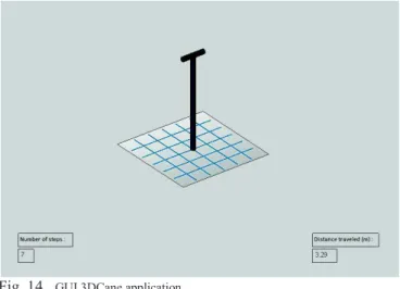 Fig. 14.   GUI 3DCane application
