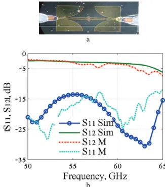 Fig. 6.  Measurements, a. Fabricated structure under test, b. Comparaison  between experimental (M) and simulation (Sim) results 