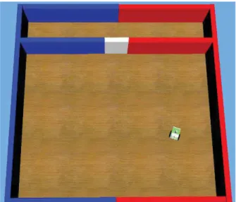 Figure  9:  Modified  architecture  of  the  first  experiment.  Each  ALEX now receives the distance and the current speed of both  wheel