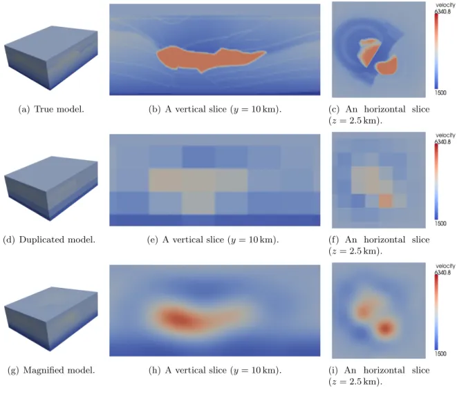 Figure 5: 3D duplicated and magnified models of the SEG/EAGE salt dome velocity model
