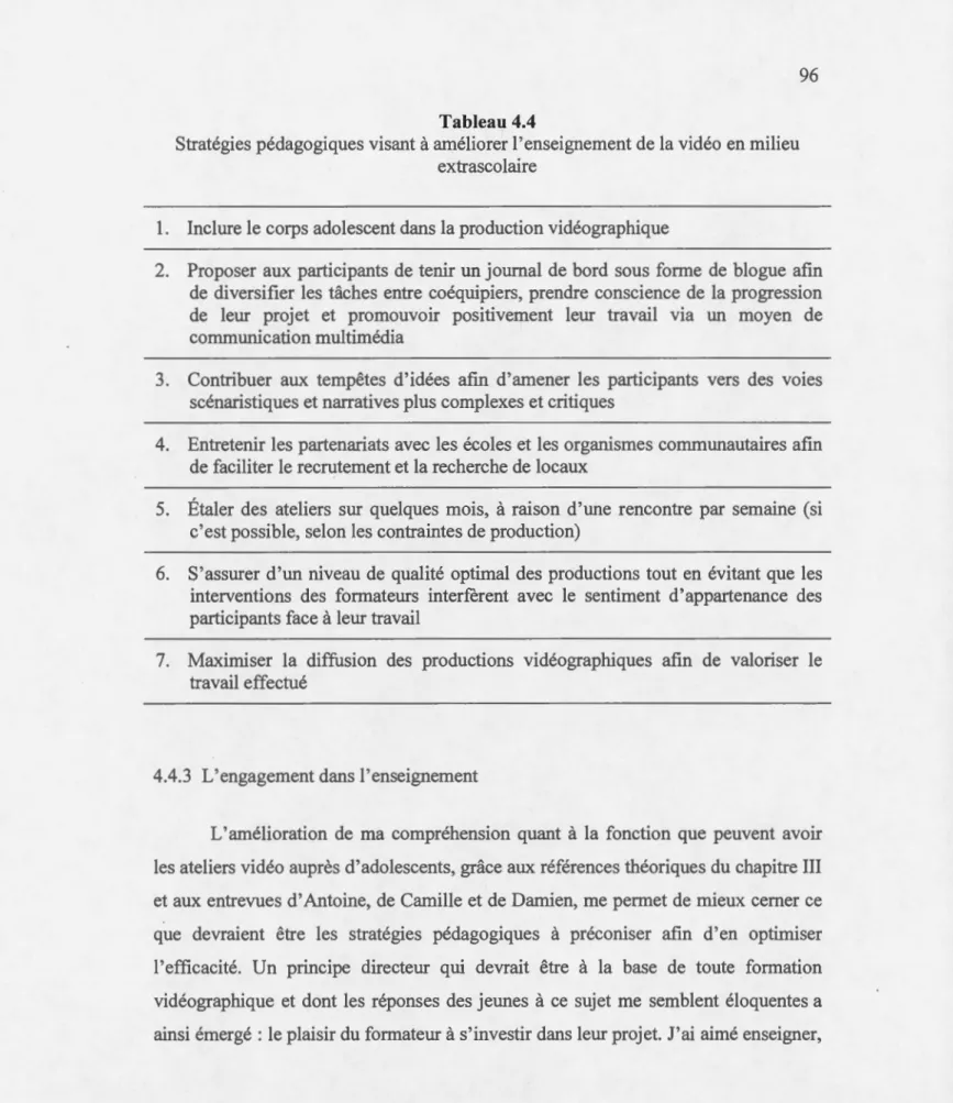 Tabl ea u 4.4 