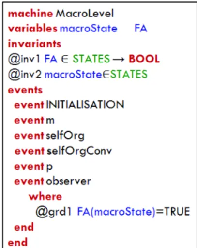 Figure 7 The SOMAS modelling at the macro level: the machine M acroLevel