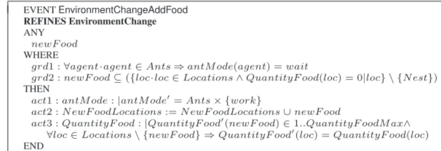 Figure 17 The event EnvironmentChangeAddF ood