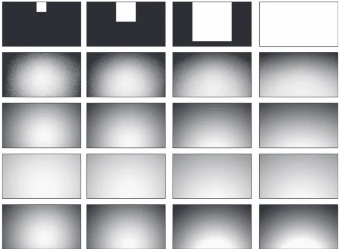 Fig. 6. Qualitative evaluation of light models for rectangular patterns Ω with varying sizes