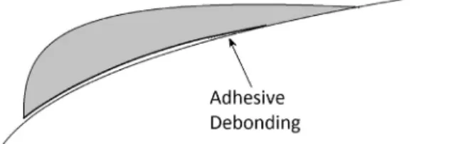 Fig. 3. Adhesive debonding.
