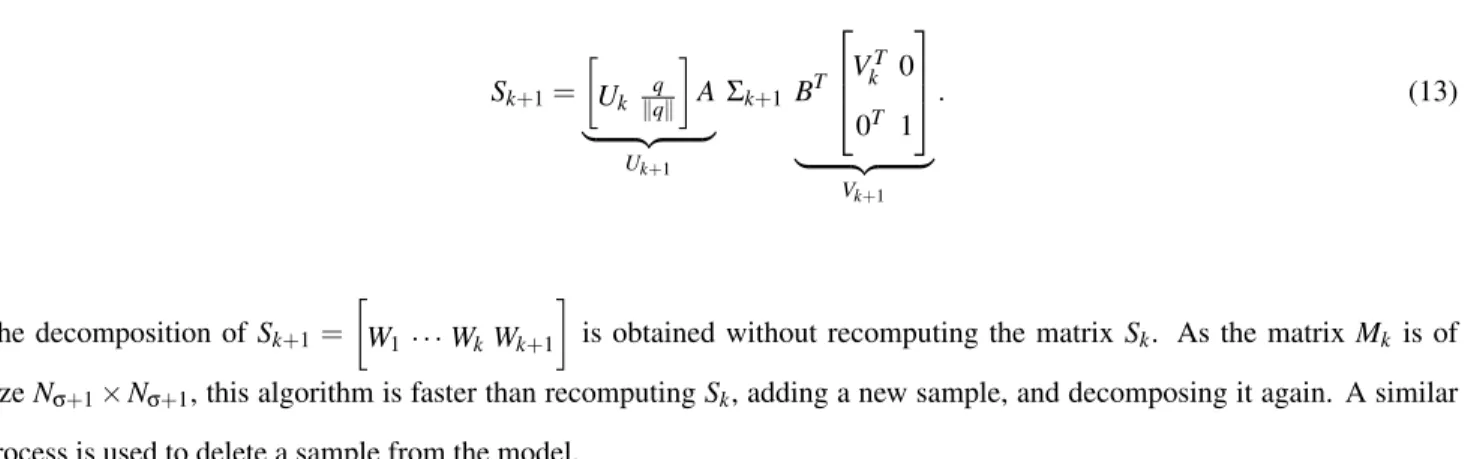 Table 1: The three steps of the evolution of the POD decomposition during the computation