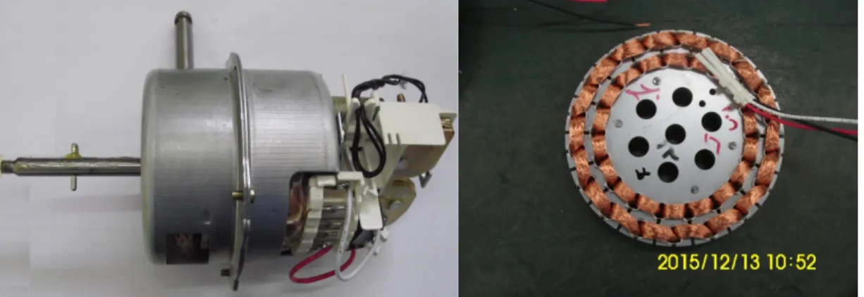 Fig. 2. Illustration of (a) disc fan motor (b) winding stator ceiling fan motor. 