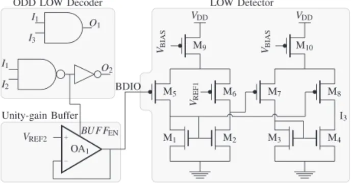 Fig. 9. Schematic of the interface unit (IU).