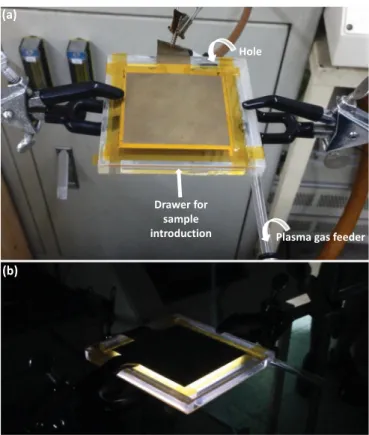 Fig. 12. Hand-made glow dielectric barrier discharge plasma treatment. The plas- plas-ma gas tube feeder and the hole for cooling and air circulation highlighted in (a) are believed to be key engineered parts to optimize in order to improve the ﬁnal surfac