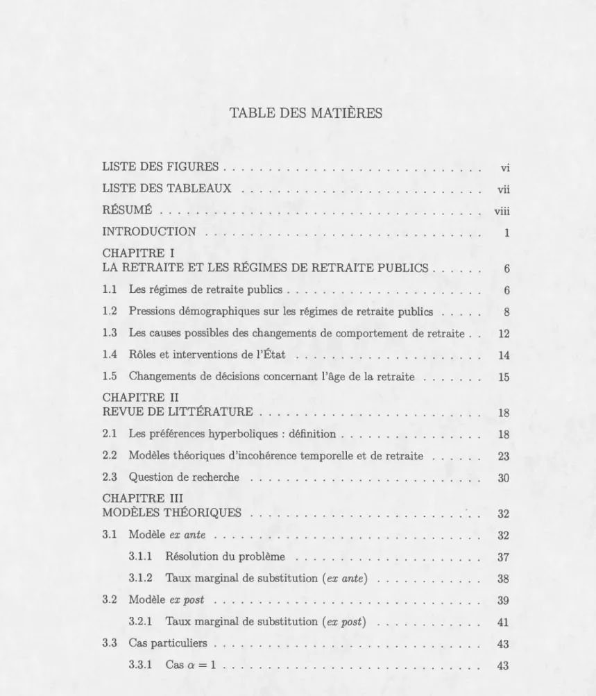 TABLE  DES  MATIÈRES 