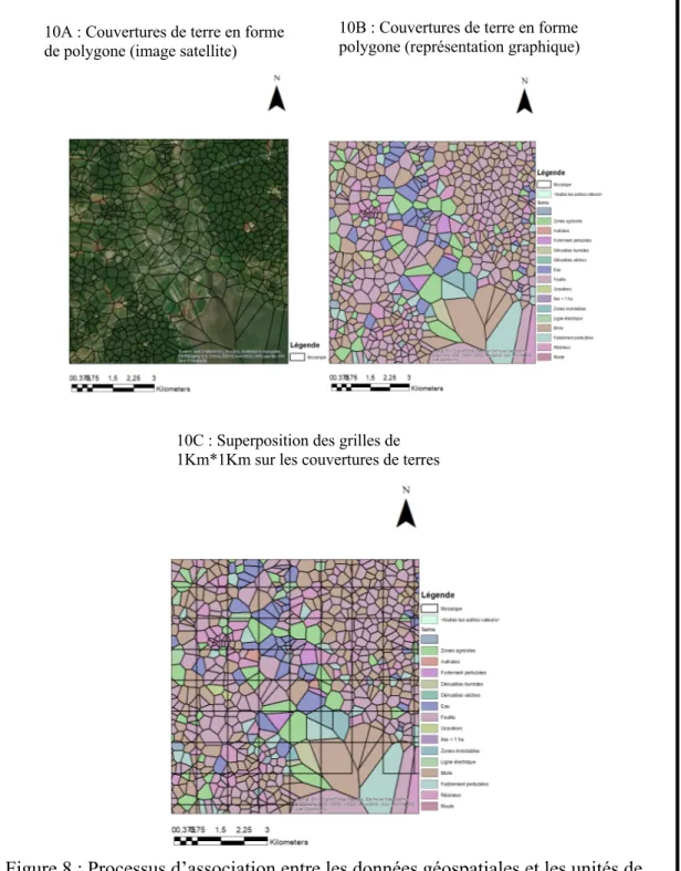Figure 8 : Processus d’association entre les données géospatiales et les unités de  paysage 26