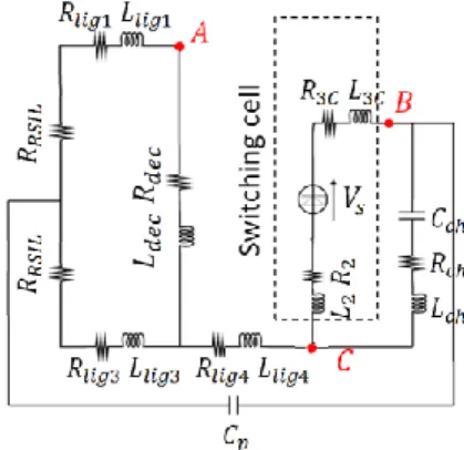 Figure 5 : Perturbations Mode Différentiel et Mode Commun : Chemin de propagation et éléments parasites 