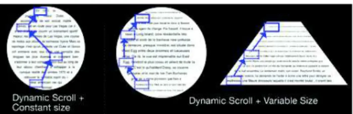 Figure 6. Dynamic scrolling with text of constant size (left) or  variable size (right)