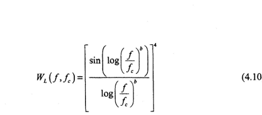 Figure 4.2 - Allures de deux types de fonction de lissage aux frequences centrales de  0,5; 1; 2 et 5 Hz