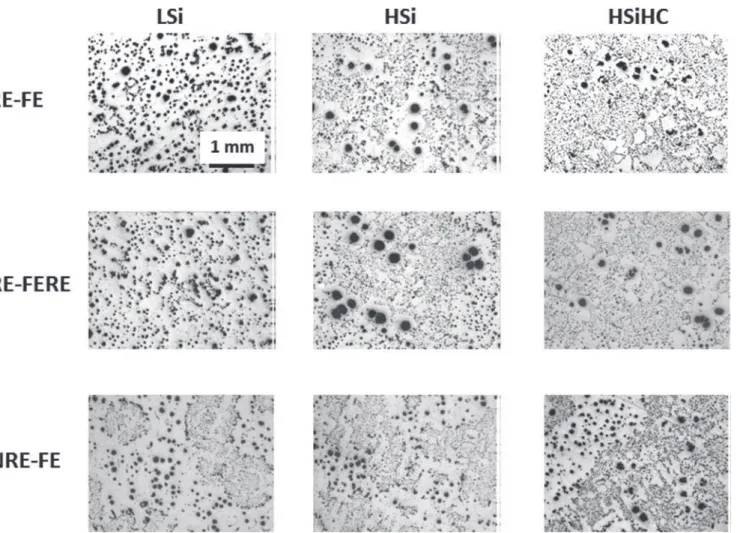Fig. 3. Typical micrographs from the central part of Y4 blocks. All micrographs are at the same scale shown in the top left image.